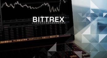 Zclassic will be De-listed from Bittrex Exchange, Triggering a Big Price Drop on ZCL