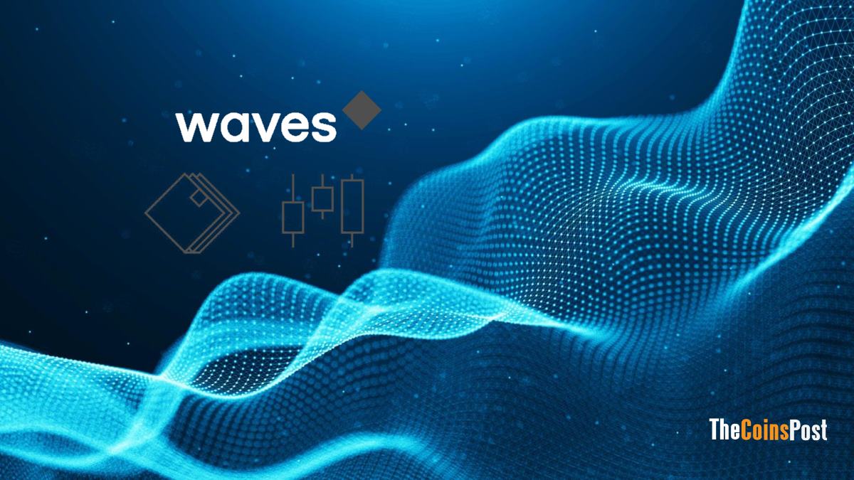 Waves Blockchain DEX