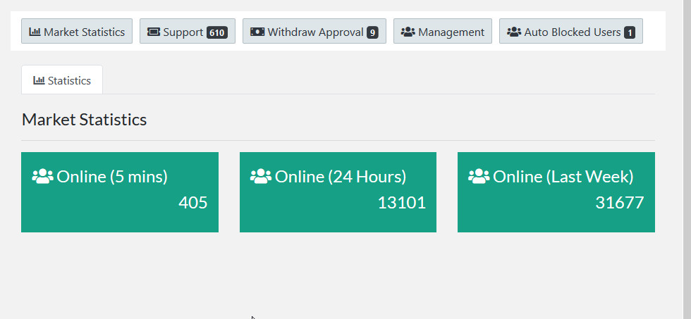 Spurdomarket Darknet Market