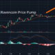 Ravencoin-Price-Pump