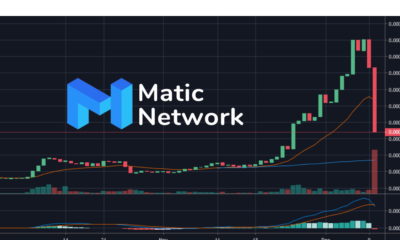 Matic-Coin-Price-Dump