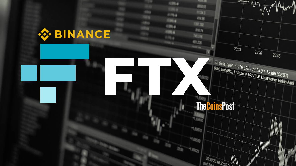 Binance-Delists-FTX-Leveraged-Tokens