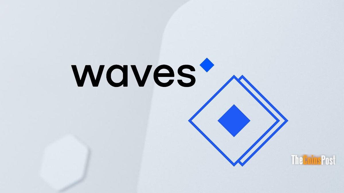 Waves-cryptocurrency-Price-spiked